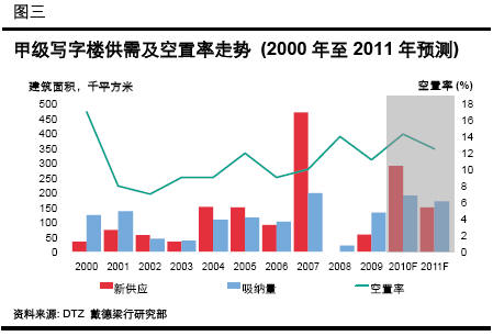 2020年广州第三季度经济总量_2020年广州夜景图片