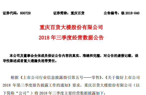 重庆百货公布2018年三季报 净利润同比增加53.25%