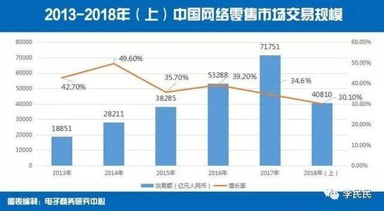 人口对市场的影响因素_家庭因素对人格的影响(2)