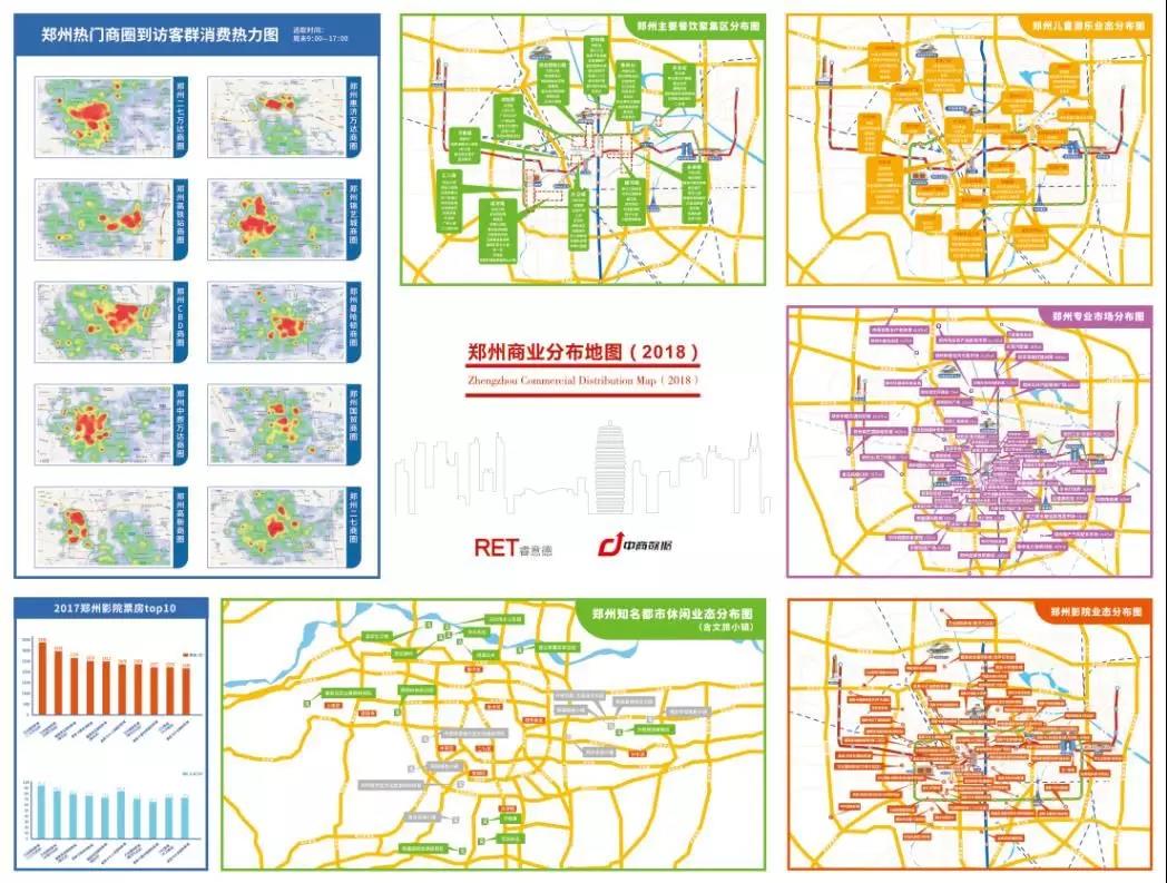 涵盖99个项目的郑州商业地图 呈现郑州当前商