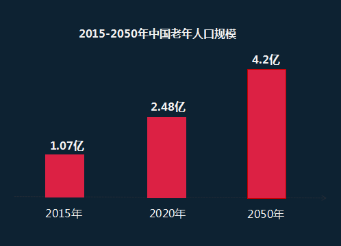 2018中国社区商业发展报告2