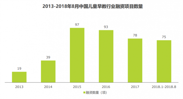 中国教育机构排名