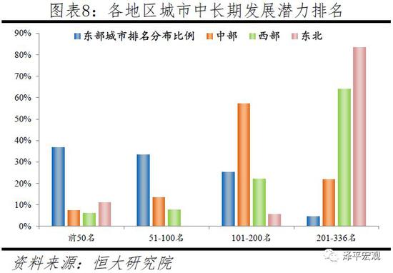 2019年天津人口总数_2019年IoT装置数量预计将超过全球人口总数