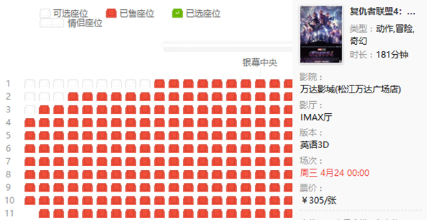 《复仇者联盟4》上海首映票价大PK 最贵的影