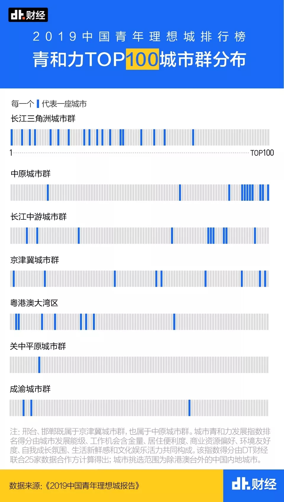 gdp win_欧元区1月综合PMI初值升至10个月高点(3)