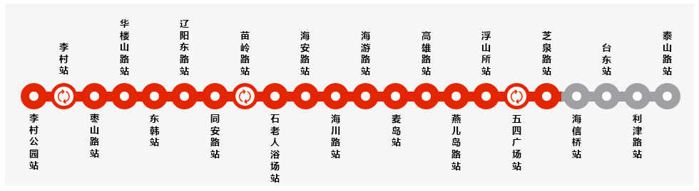 贯通四大商圈，青岛地铁2号线西段开通重塑商业大格局