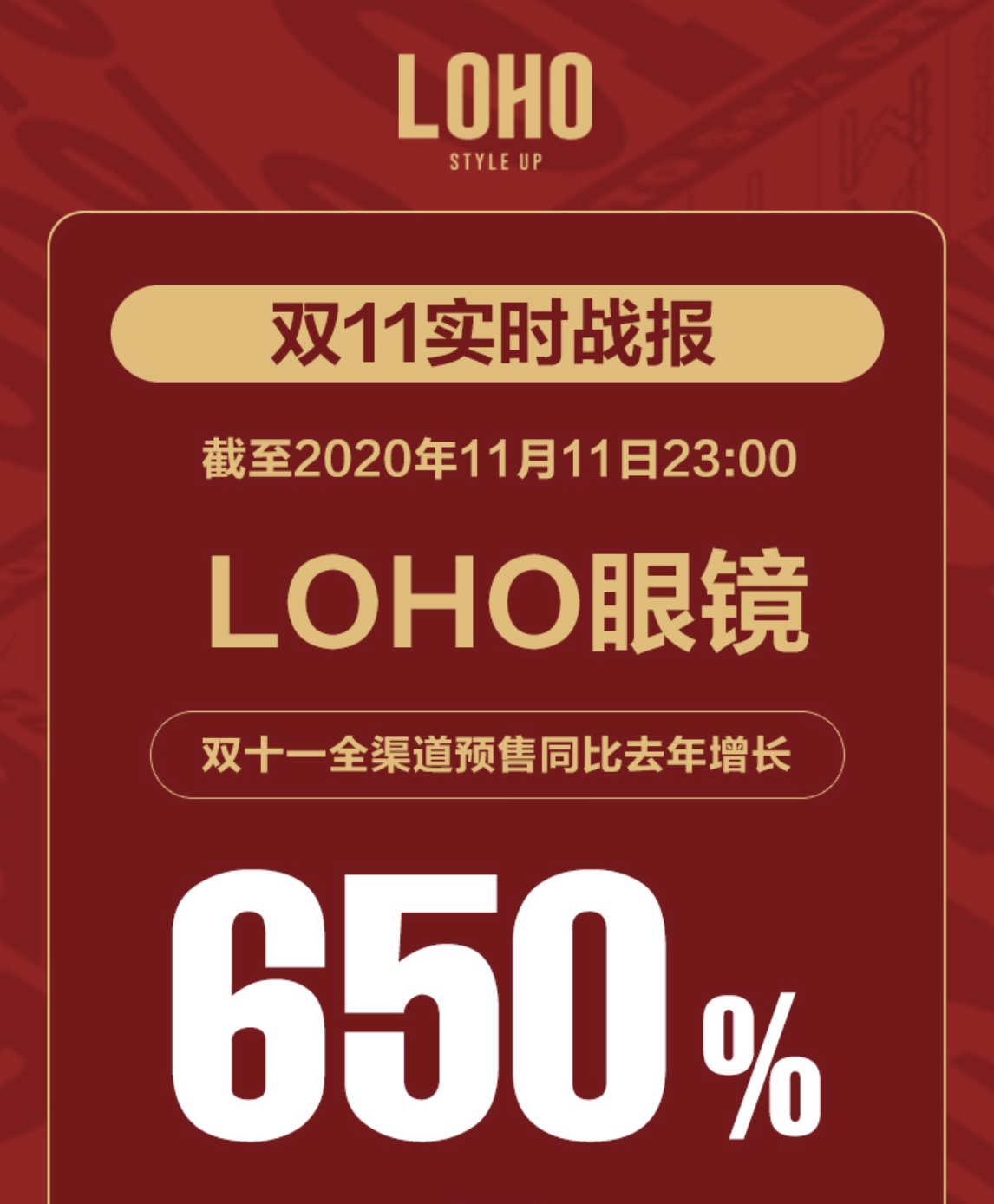 LOHO2020双11战报：销量突破36万副，同比去年增长650%