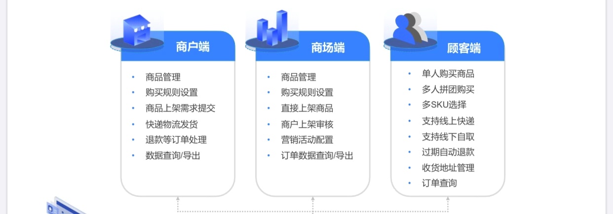 转“战”线上，郑州未来商业或开启互联网融合模式