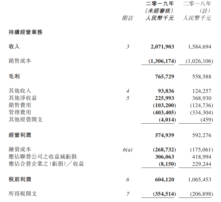 华侨城亚洲2019年营收20.72亿元 同比增长30.7%
