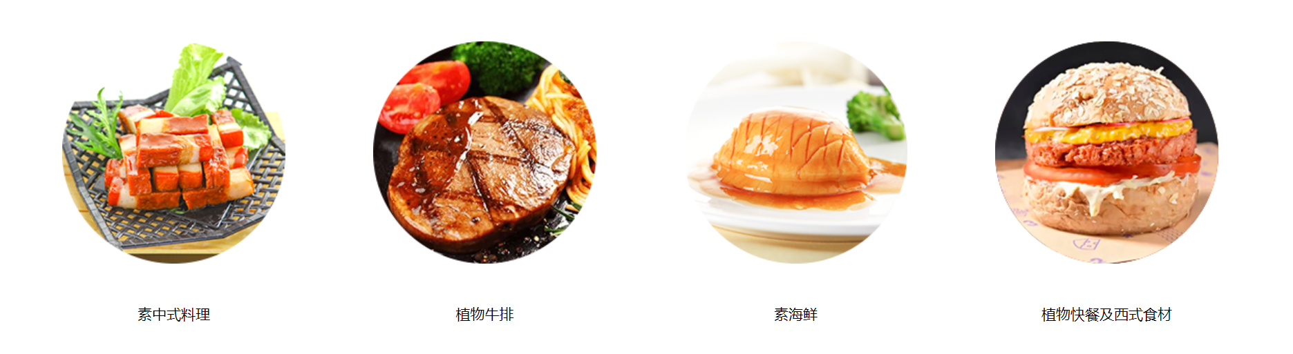 肯德基变“绿”餐企在中国卖植物肉前景几何？