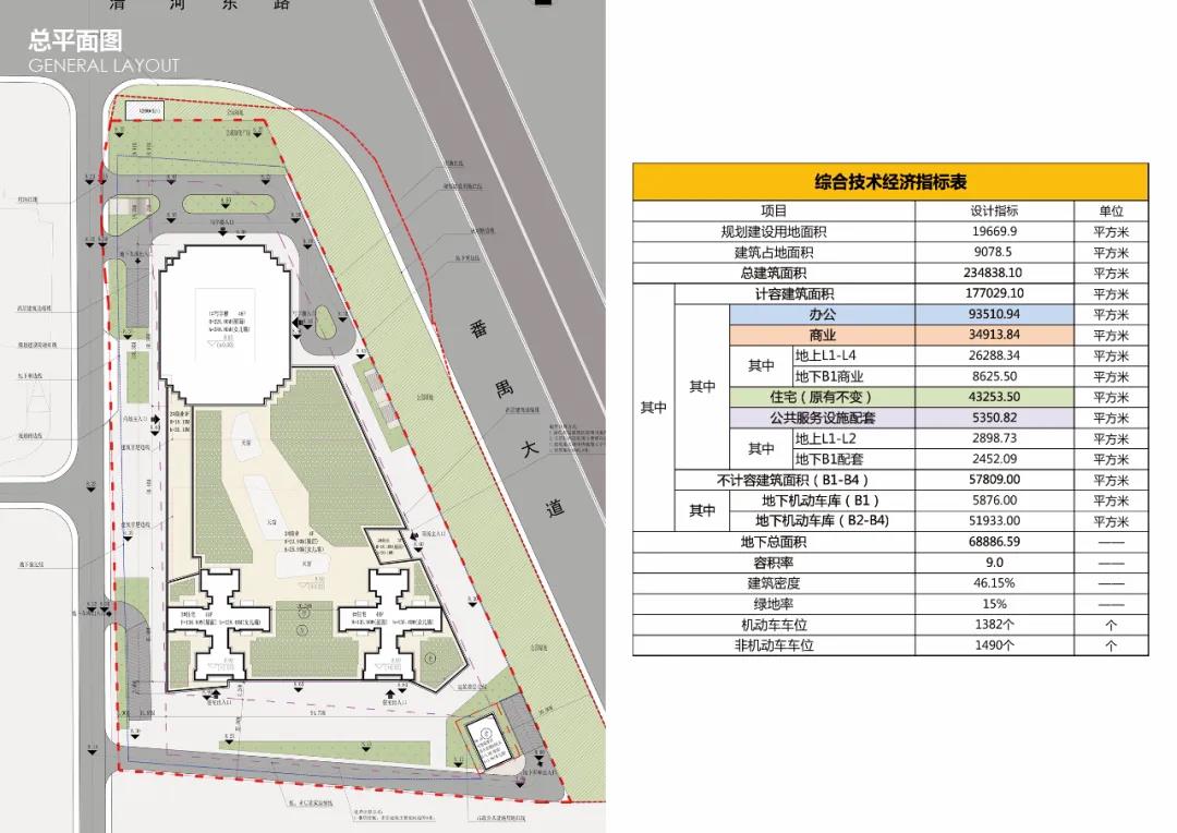 广州永隆番禺广场拟建260米高地铁上盖综合体 商业建面约3.5万㎡
