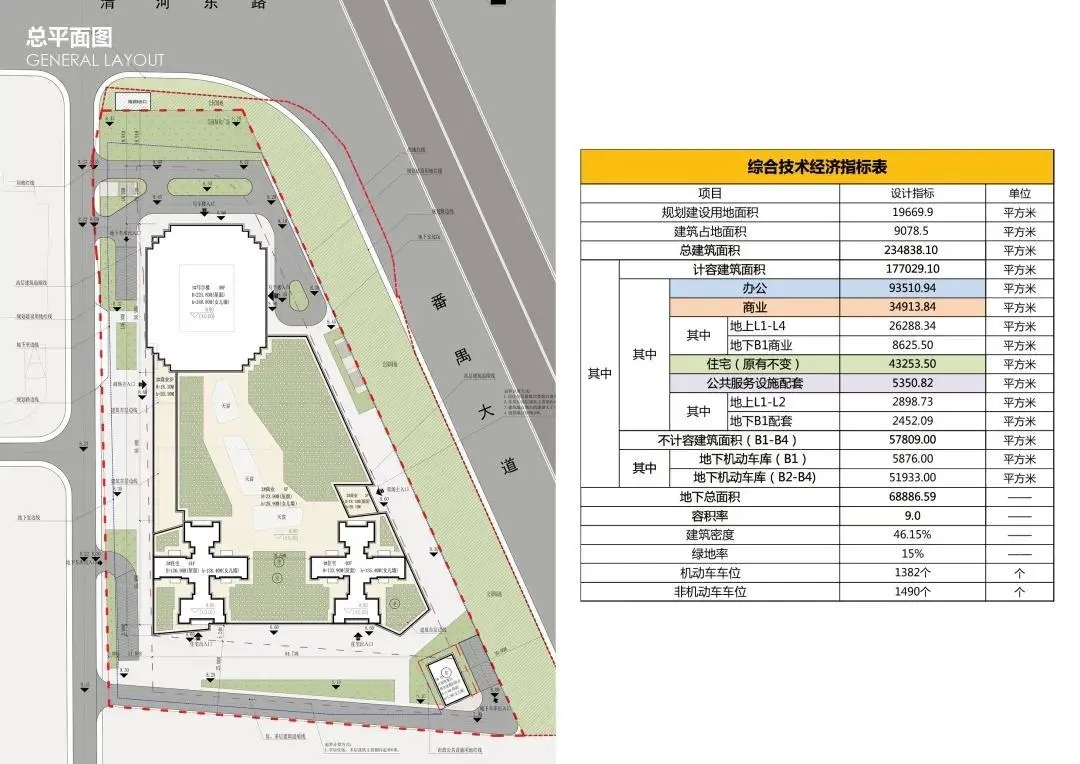 广州永隆番禺广场规划披露 将打造260米高综合体