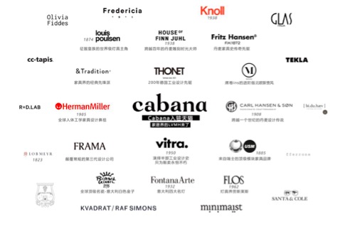 Cabana家具店入驻天猫  30余殿堂级品牌首次“上网”