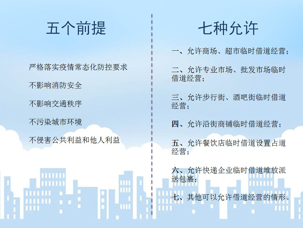广州公布“摆摊政策”，利好商场、步行街和酒吧街！