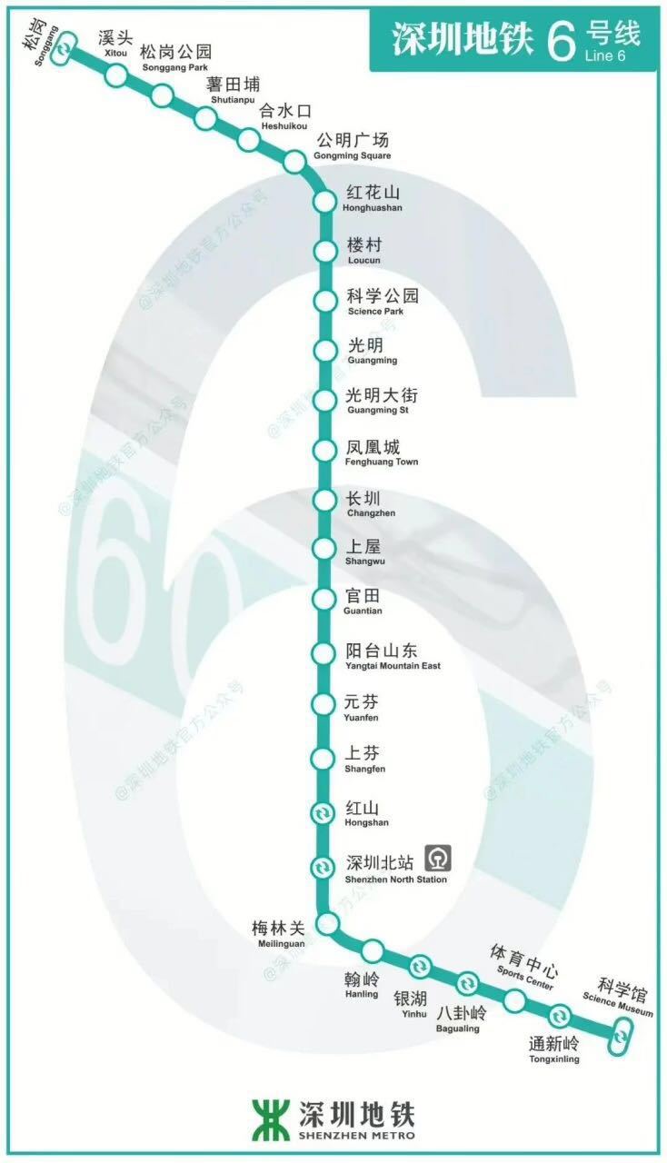 深圳6号线、10号线沿线代表性地铁商业项目汇总