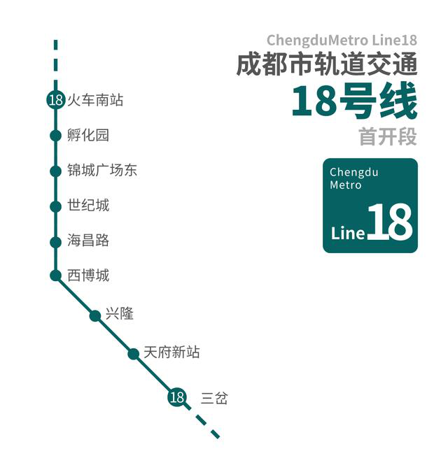 成都地铁18号线