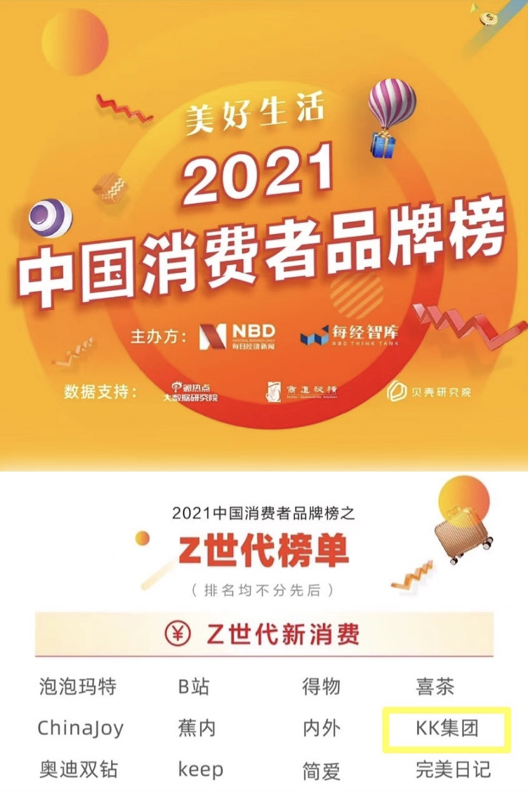 创领Z世代消费！KK集团入选2021中国消费者品牌榜