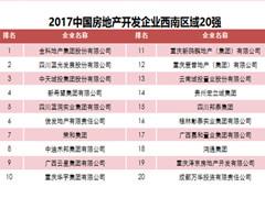 2017华南地产50强、西南地产20强区域测评成果发布