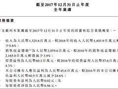 岁宝百货2017净利同比减少24.6% 将于深圳开第二间“Shirble Plaza”