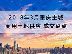 赢商盘点 | 2018年3月重庆主城商用土地供应、成交明细